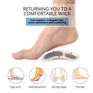 042 PLANTILLA DE INSERCION ORTOPEDICA